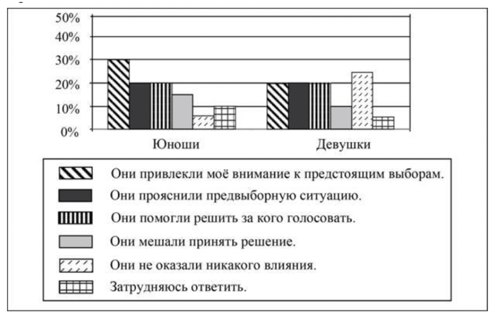 Снимок экрана 2022-10-13 в 22.56.17.png (529 KB)