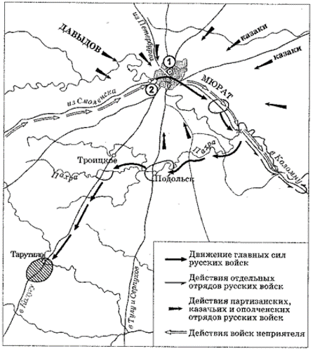 ТарутинскийМаневр.png (42 KB)