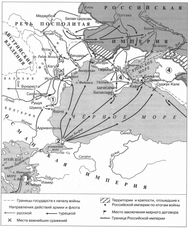 русскотурецкая Екатерина2.png (139 KB)