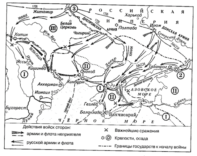 русско-турецкая1735-1739.png (72 KB)