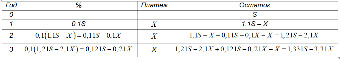 7.png (12 KB)