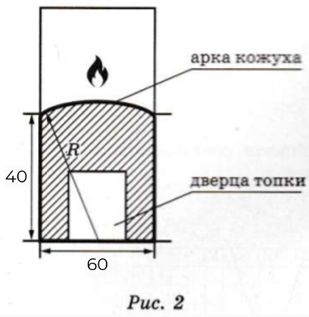 Хозяин выбрал дровяную печь рис 2