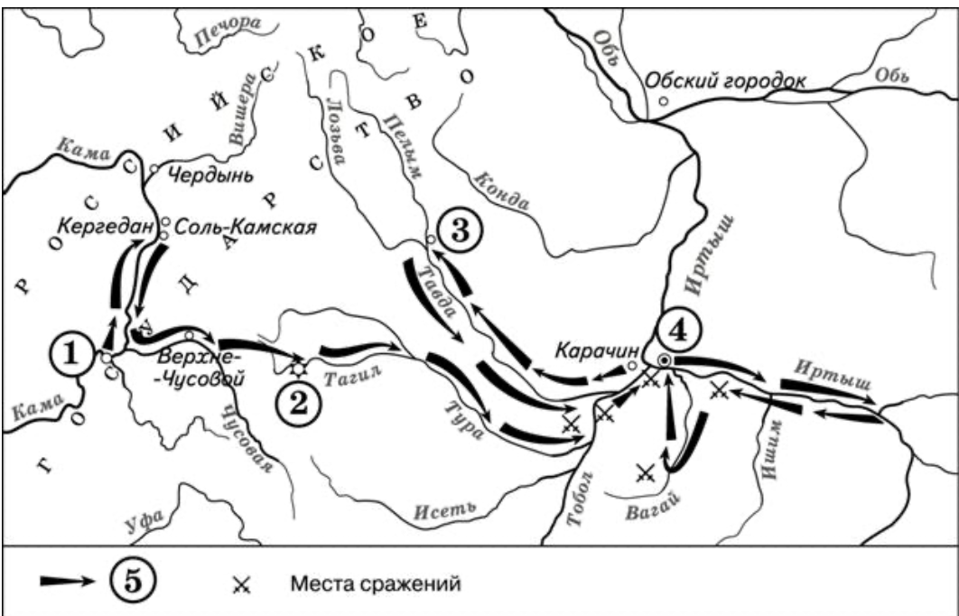 Цифрой 2 на схеме обозначено место гибели Ермака Тимофеевича. Поход Ермака карта ЕГЭ. Укажите название населённого пункта обозначенного на схеме цифрой 1.