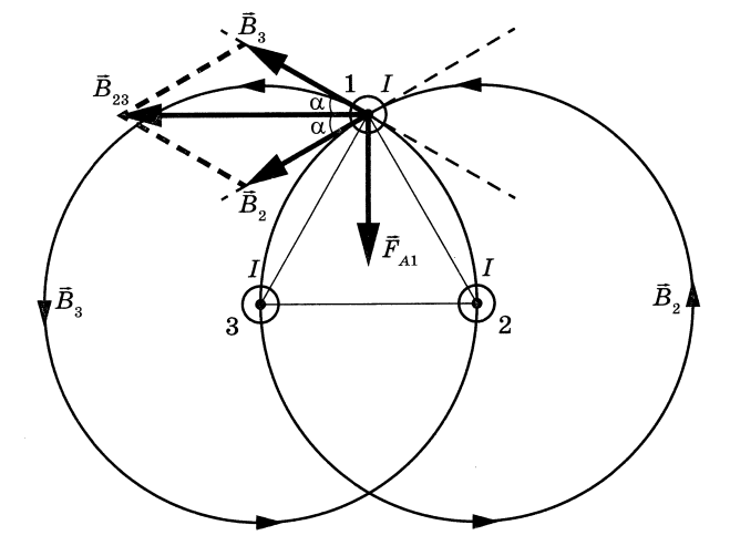 Три параллельных длинных проводника. Три параллельных длинных прямых проводника 1.2 и 3. Три проводника 1 2 3 расположены на одинаковом расстоянии.